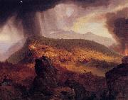 Thomas Cole Catskill Mountain china oil painting artist